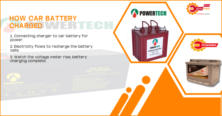 How Car Battery Charged