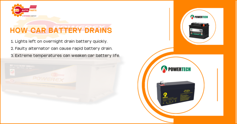 How Car Battery Drains