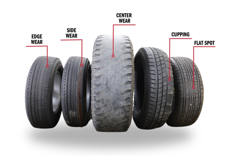 What Is Tire Cupping and What Causes It? (Complete Guide)